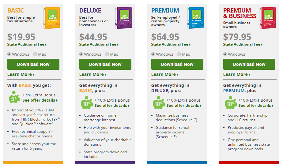 H&R Block 2014 Comparison